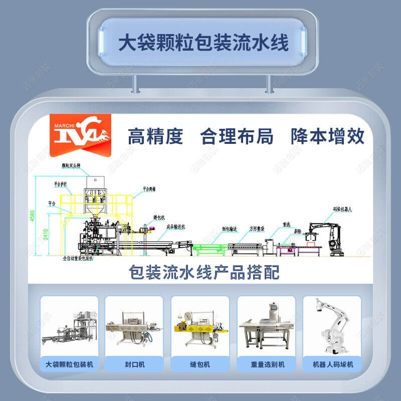 洗衣粉（fěn）包裝流水線