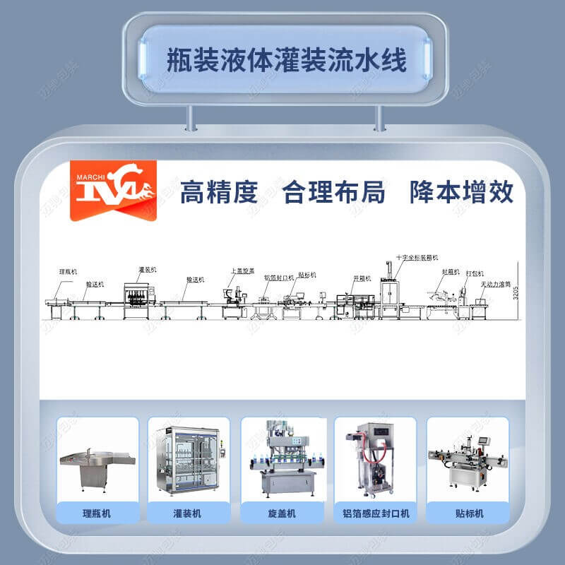 洗衣液灌裝流水線