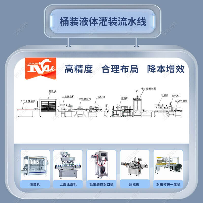 25kg洗潔精灌裝生產線（xiàn）