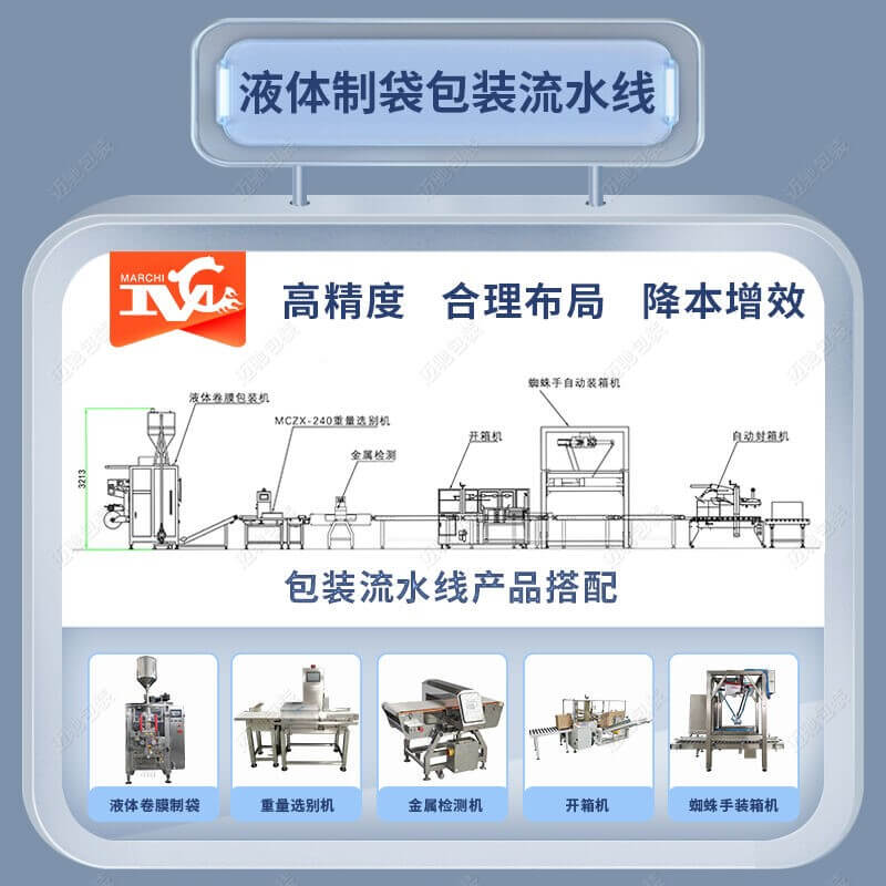 立式液體包裝流水線（xiàn）